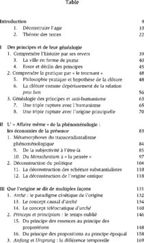 Inhaltsverzeichnis 1