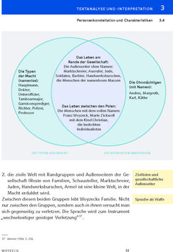 Innenansicht 10